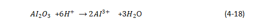 Electrolytic-capacitor-anodic-oxide-film-growth-technology
