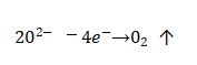 Electrolytic-capacitor-anodic-oxide-film-growth-technology
